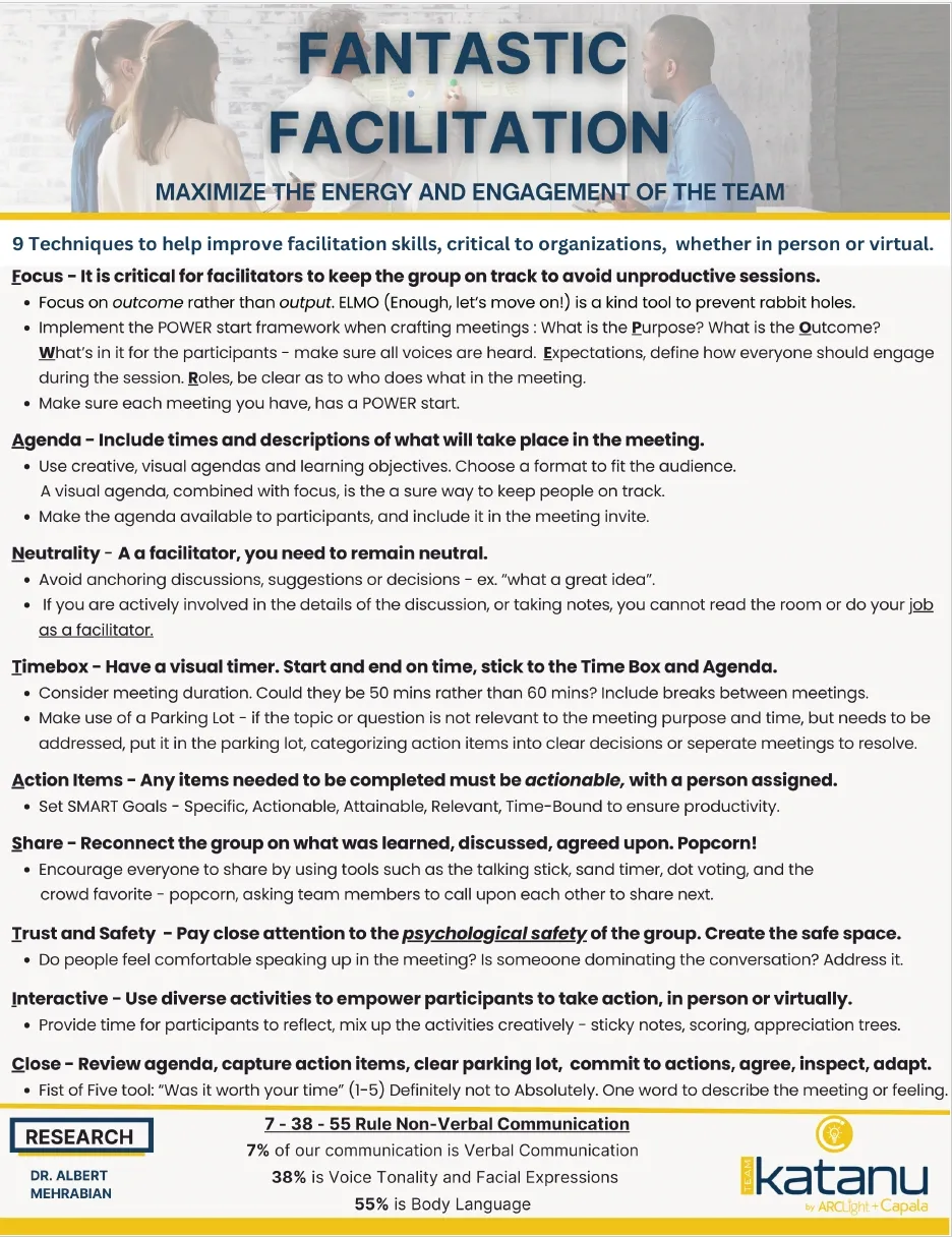 9 Steps for Fantastic Facilitation